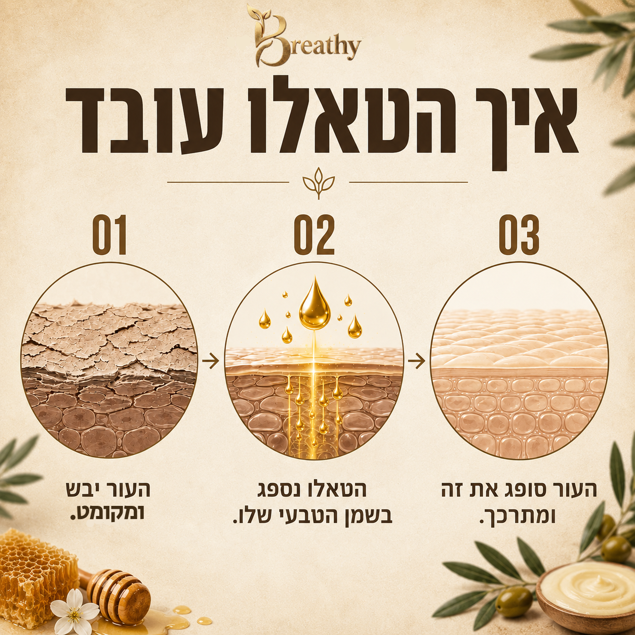 קרם טאלו ודבש נא לפנים ולגוף