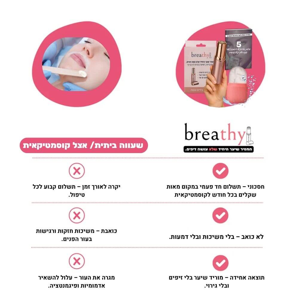 מסיר השיער לפנים מבית breathy – שלא עושה זיפים, ולא כואב.