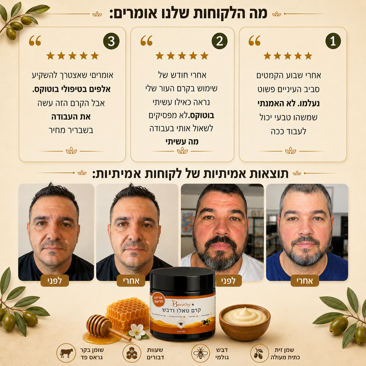קרם טאלו ודבש נא לפנים ולגוף לגברים