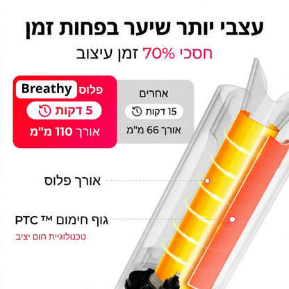 תלתלים מושלמים ב-5 דקות - מכשיר ביתי לסלסול השיער