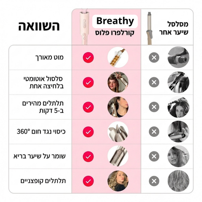 תלתלים מושלמים ב-5 דקות - מכשיר ביתי לסלסול השיער