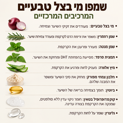 שמפו מי בצל לנשירת שיער