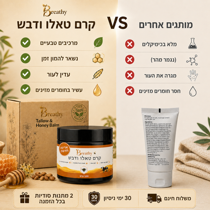 קרם טאלו ודבש נא לפנים ולגוף לגברים