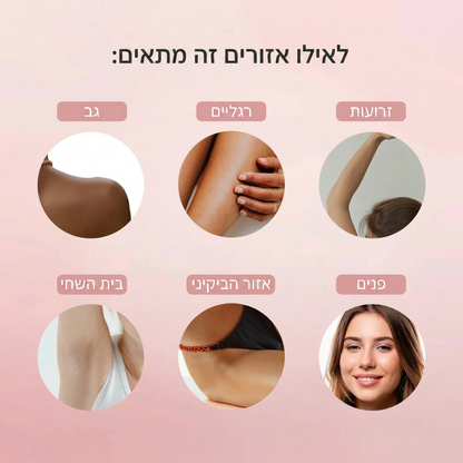 ערכת טיפוח 2 ב-1 המיועדת להסרת שיער מהגוף ומקו הביקיני